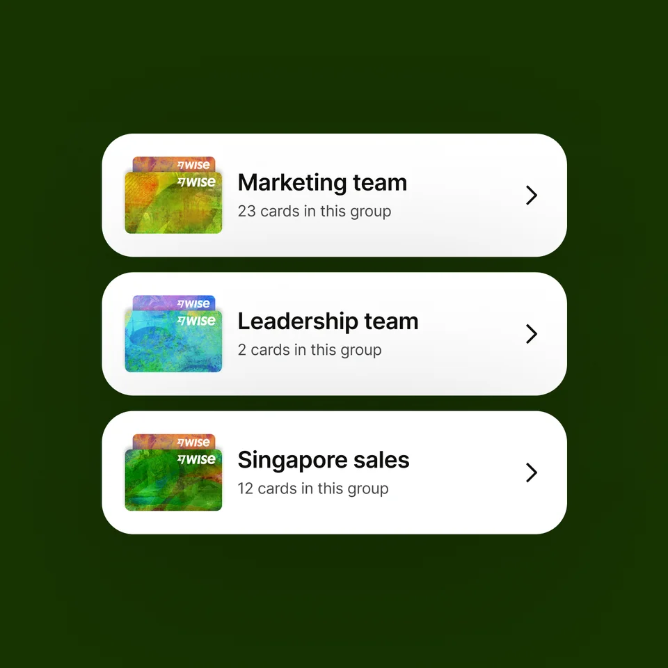 Card group management interface showing card breakdowns for marketing, leadership, and sales teams.