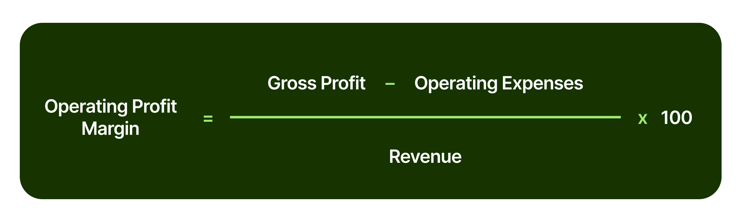 operating-profit-margin-formula
