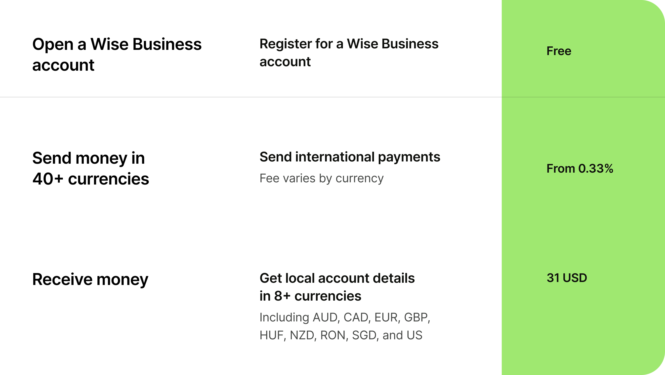 us-business-account-full-benefits