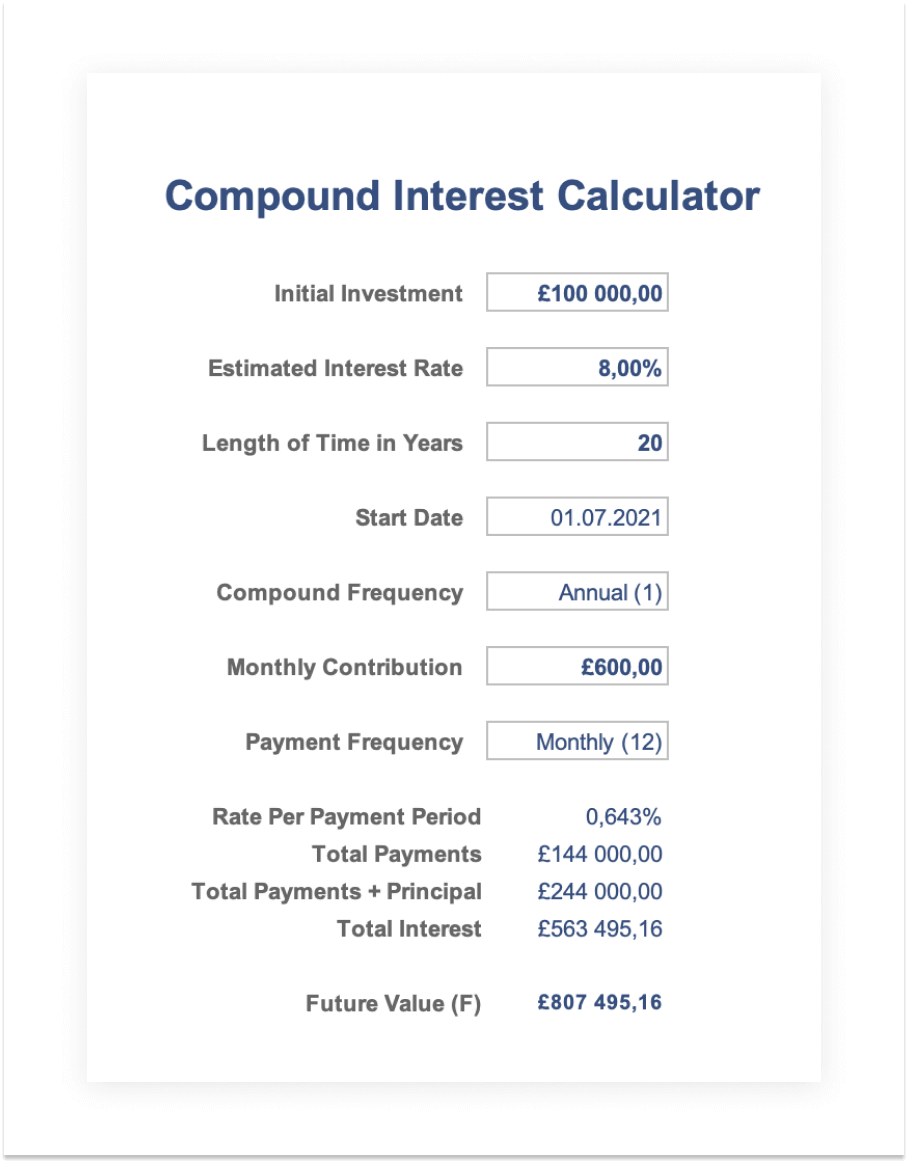 calculate compound interest