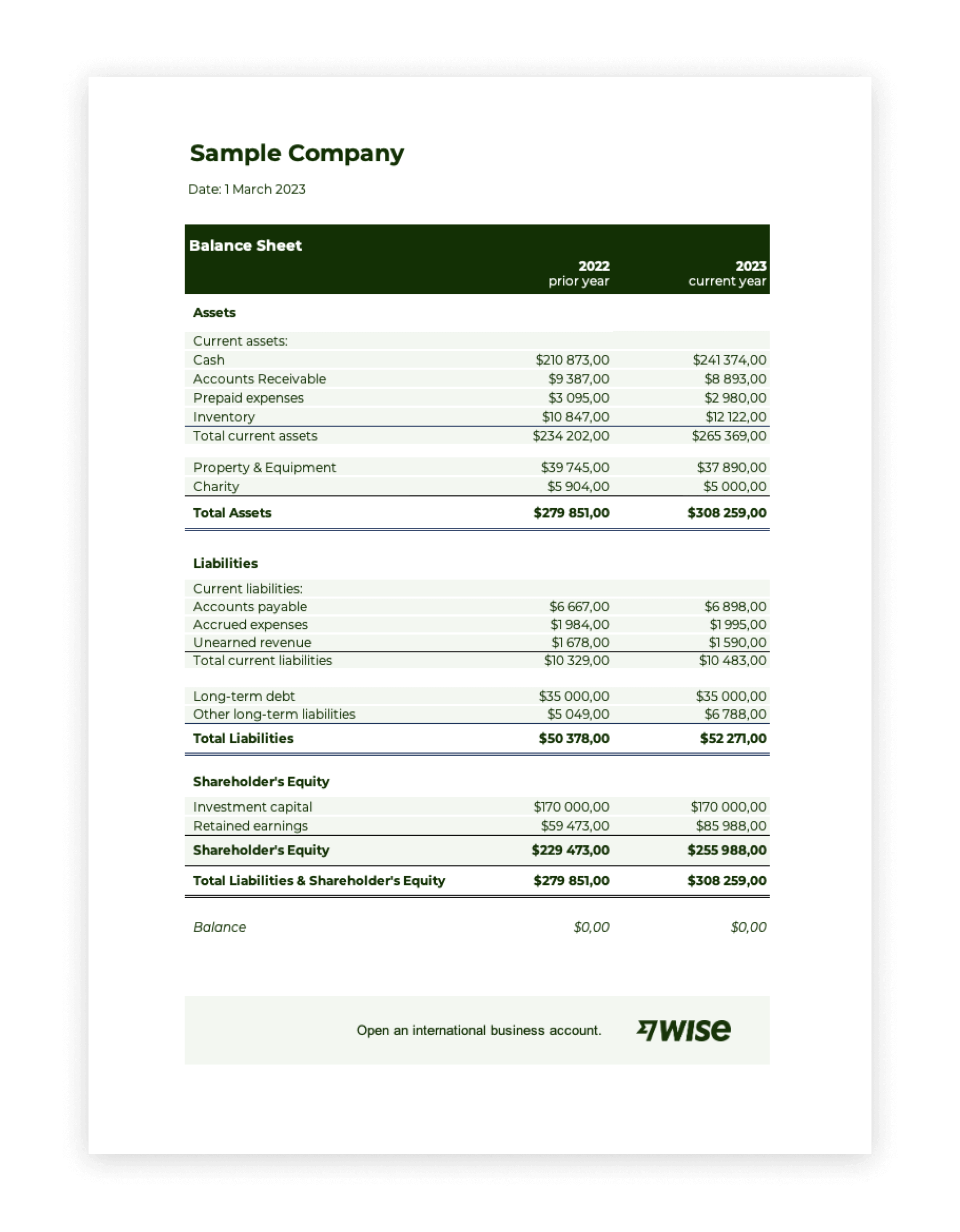 Free Balance Sheet Template Download Wise