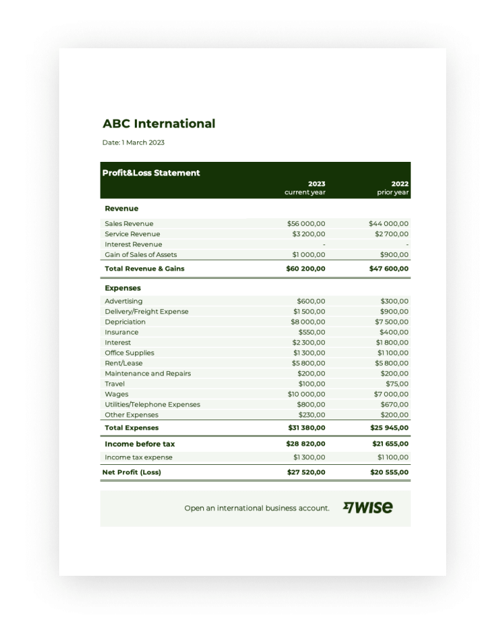 profit and loss account excel template