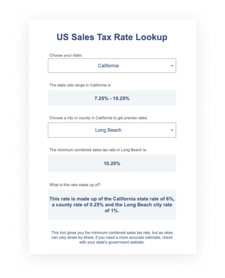 USA GST Rates Explained Wise