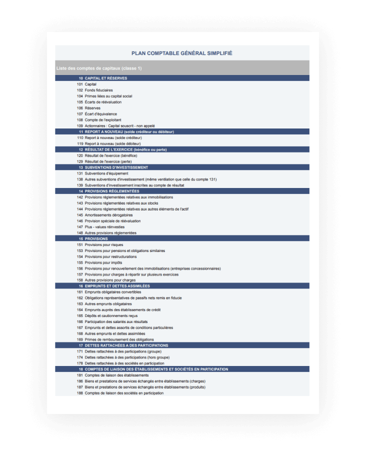 Plan comptable général Excel téléchargez PCG en Excel Wise