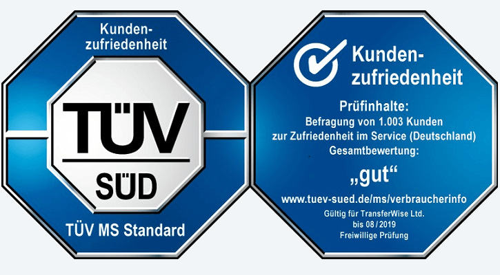 TUV Rheinland achieves accreditation as CDP partner – ThePrint –  ANIPressReleases