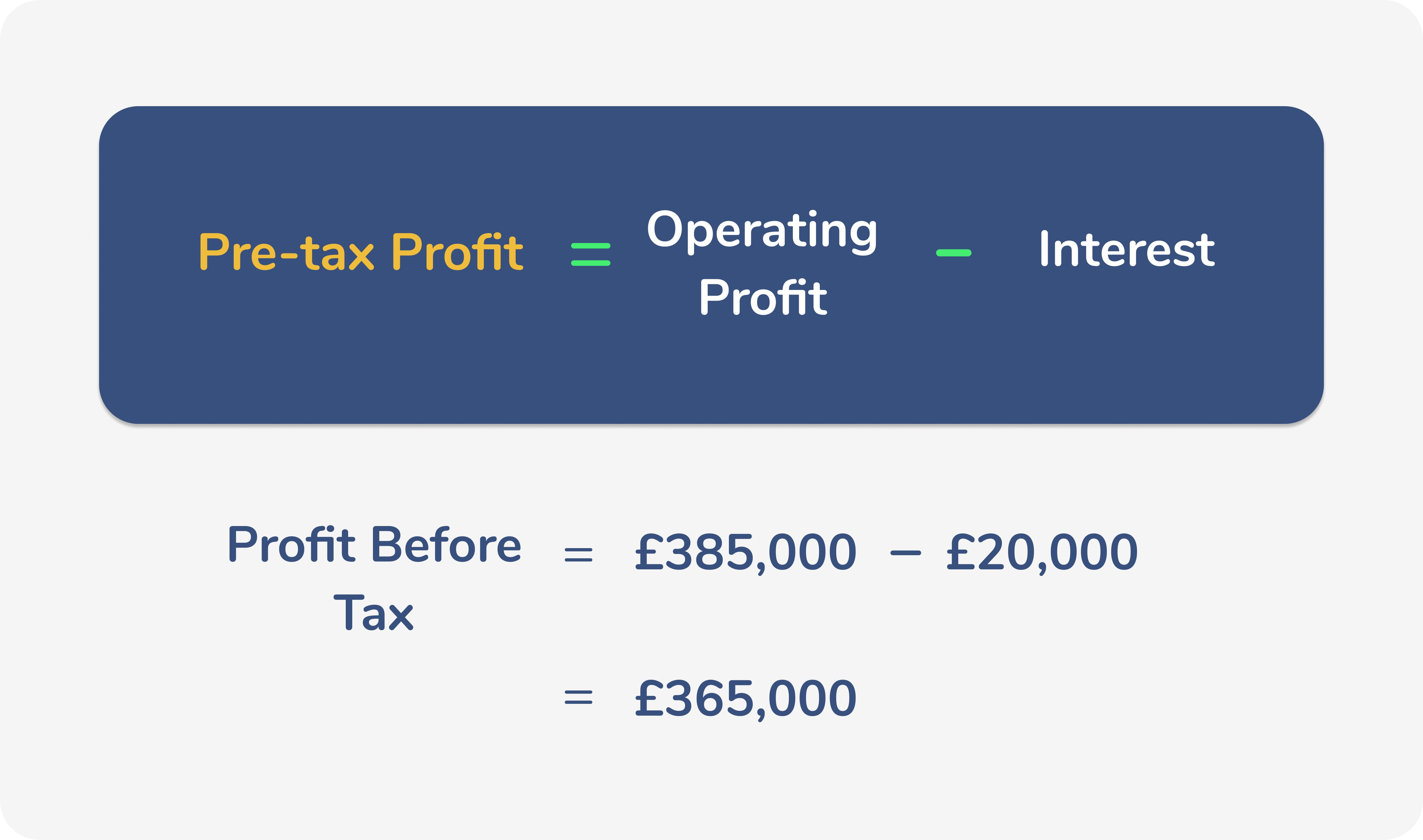 Pretax margin formula - SayemaEvonna