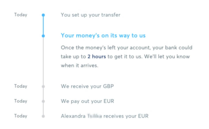 transferwise money tracker in action