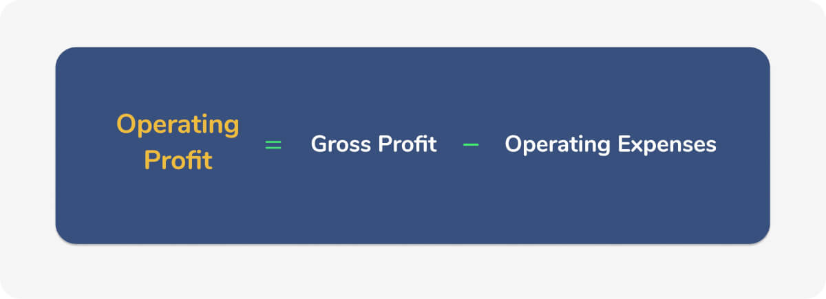 operating-profit-formula