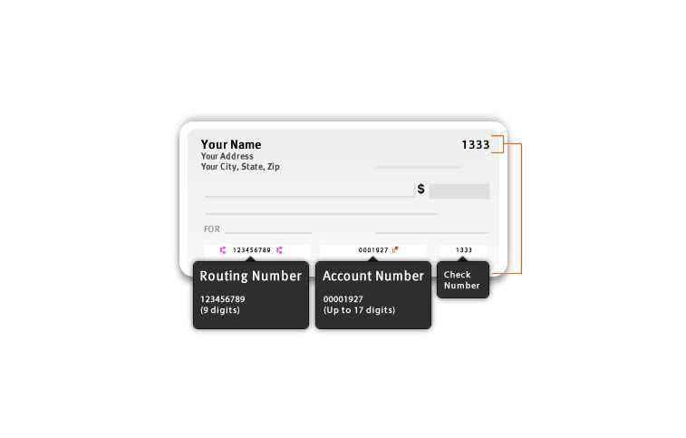 How Do I Find My Ach Routing Number Wise Formerly Transferwise