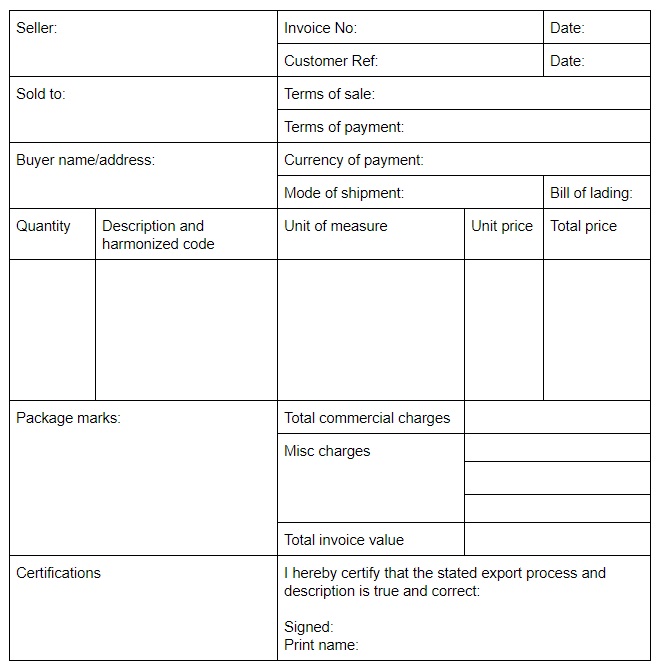 USA Commercial Invoice Sample