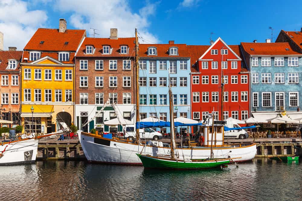 cost-of-living-in-denmark-your-guide-wise