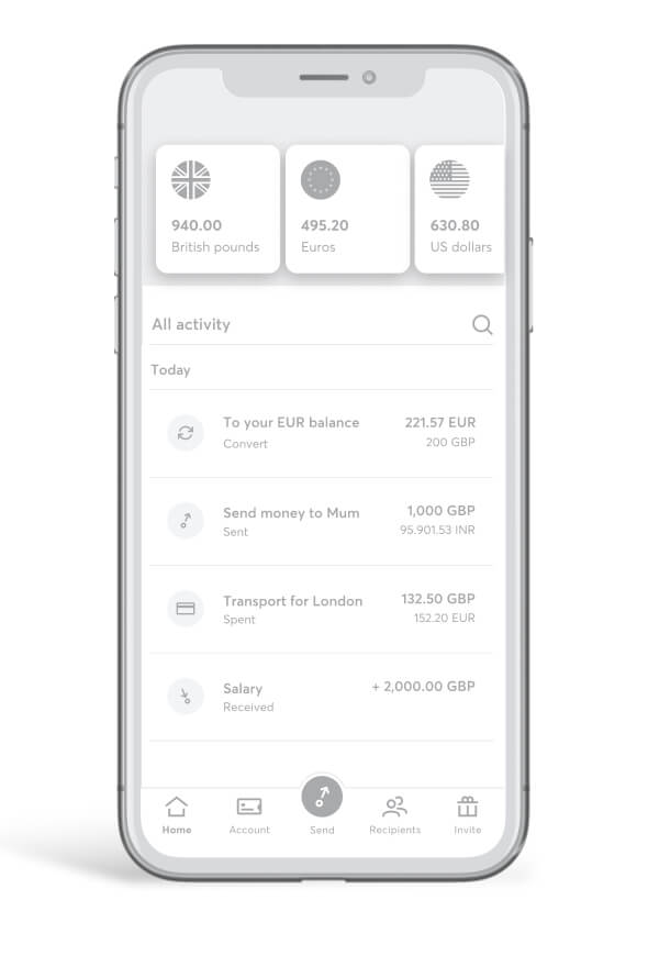 Wise Formerly Transferwise Online Money Transfers International Banking Features