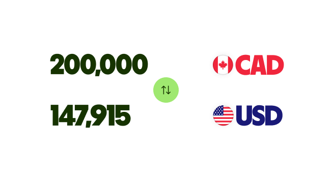 Notification showing transfer of 200,000 CAD to 147,915 USD.